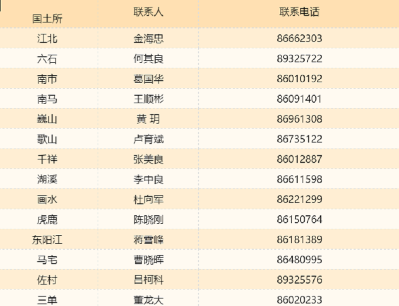 搜狗截图19年11月07日1519_1.png