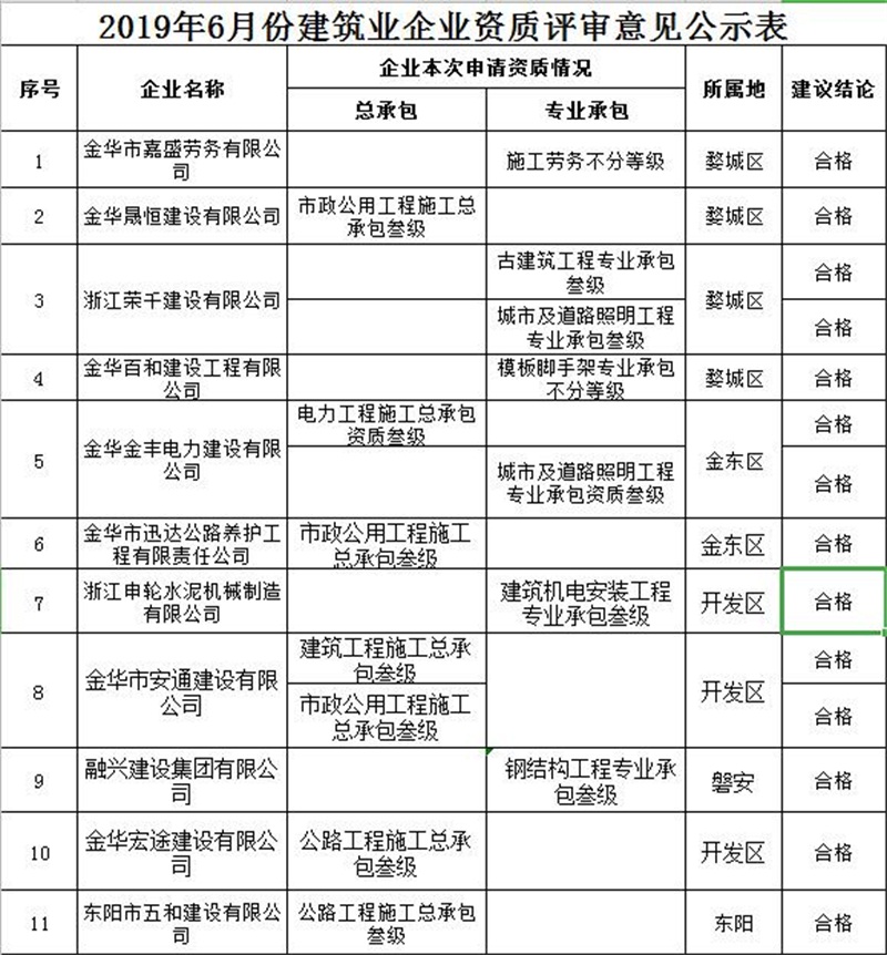 微信图片编辑_20190703094932.jpg