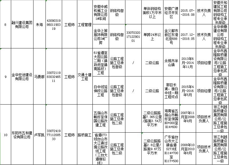 微信图片编辑_20190703094836.jpg