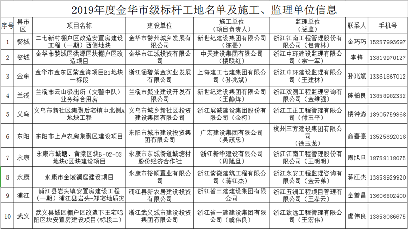 QQ图片20190718091635.png