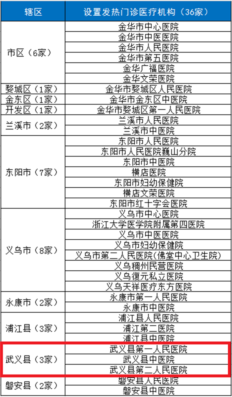 微信图片_20200502100451.png